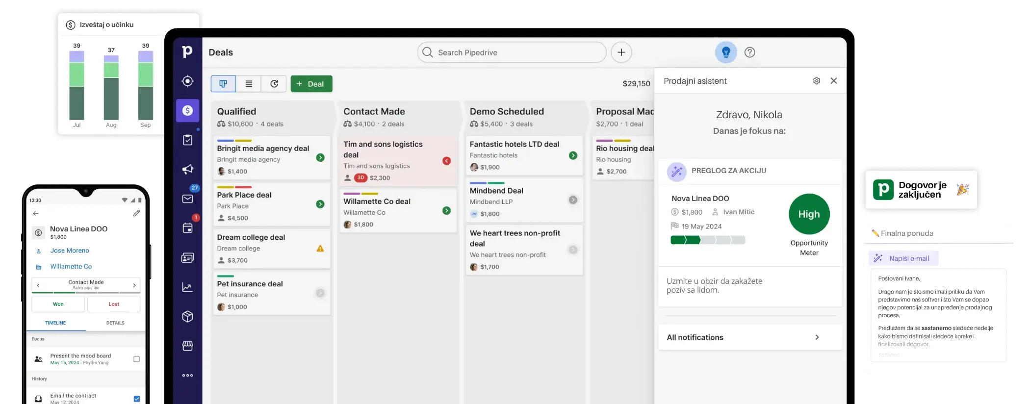 Pipedrive CRM softver interfejs